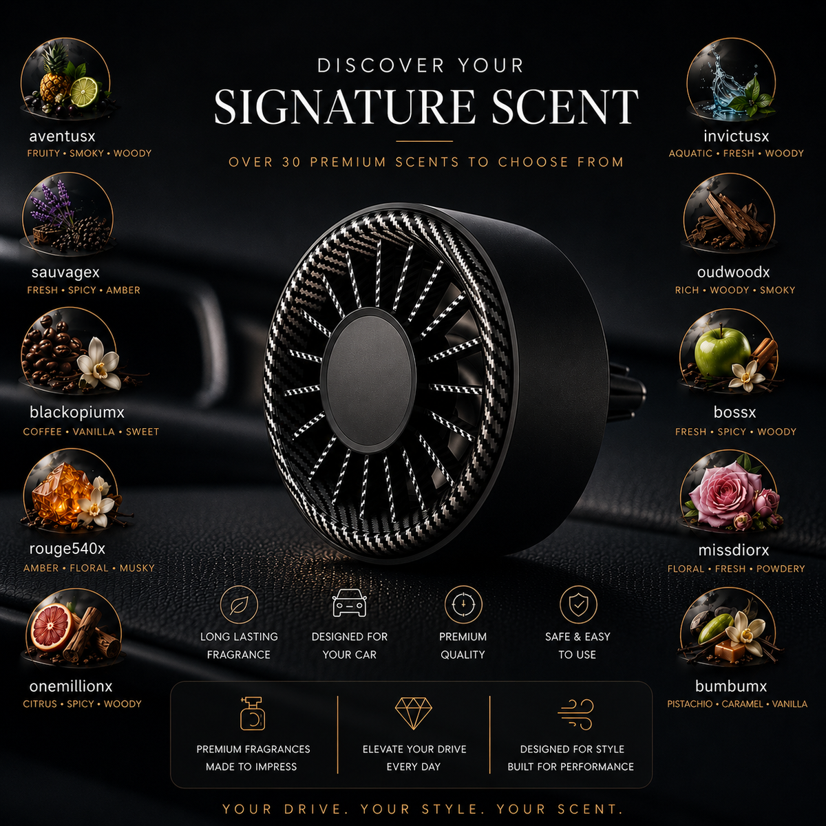 Car Aroma Fan Diffuser Carbon Fibre Effect
